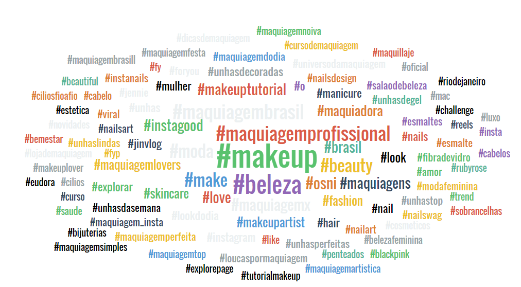 hashtags de maquiagem