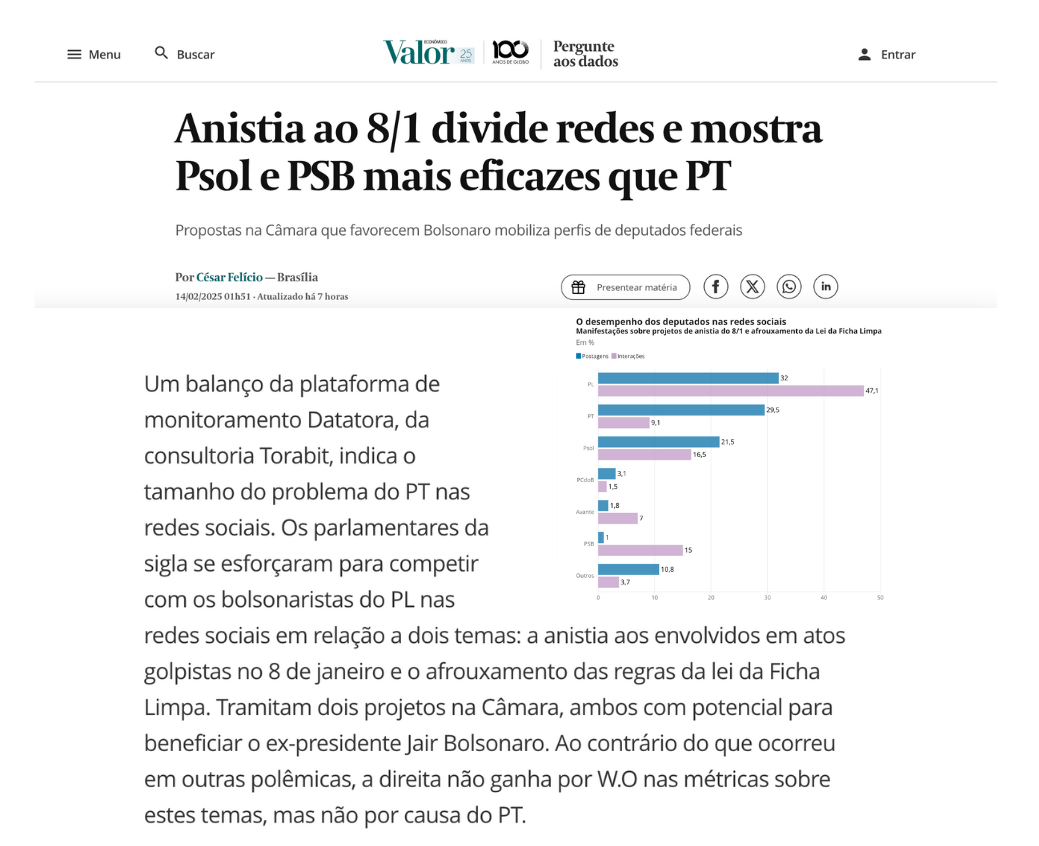 Anistia e Ficha Limpa: redes divididas entre volume e engajamento