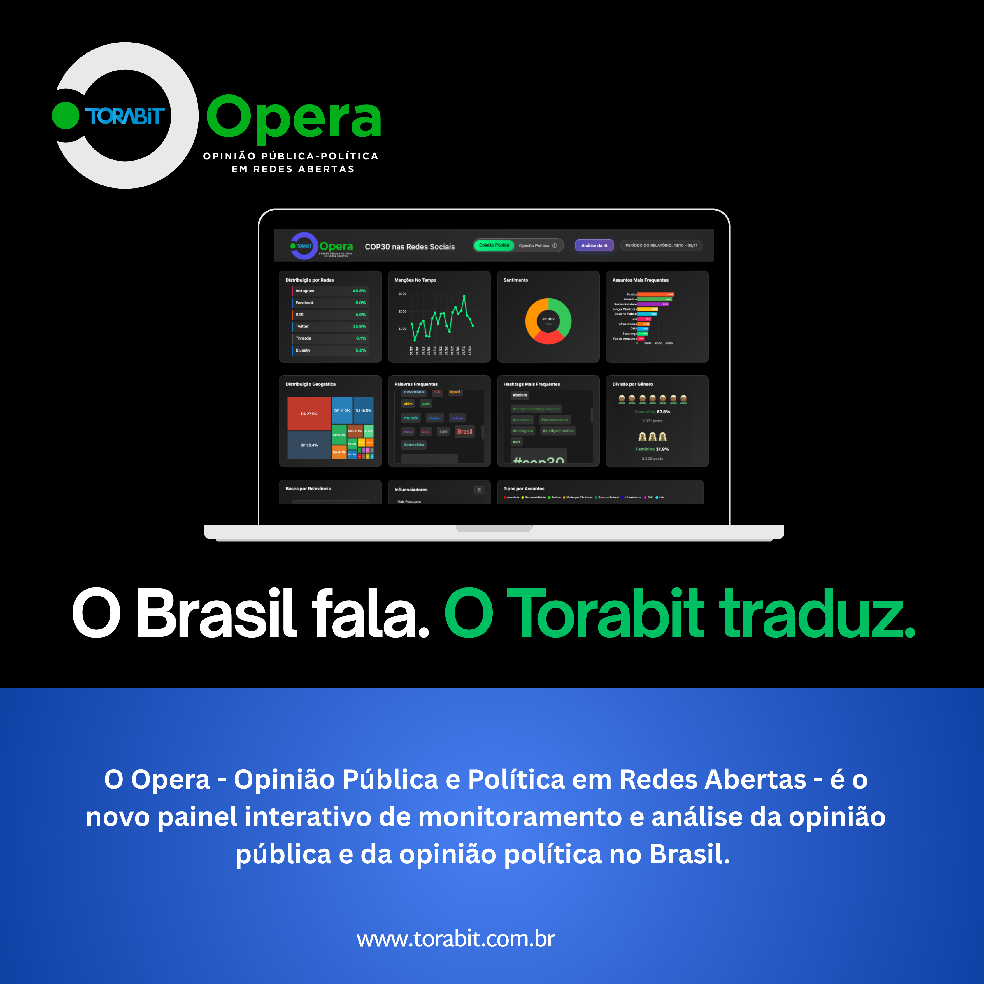 O Brasil fala. O Torabit traduz.